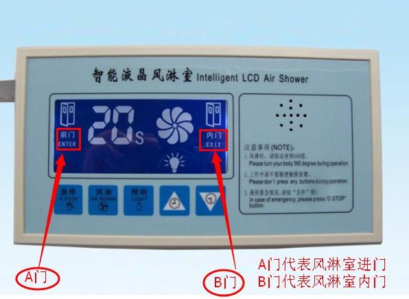 風(fēng)淋室電路板主板顯示A門代表風(fēng)淋室進(jìn)門，B門代表風(fēng)淋室內(nèi)門

