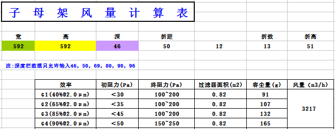 中央空調(diào)板式初效過(guò)濾器阻力，風(fēng)量，容塵量